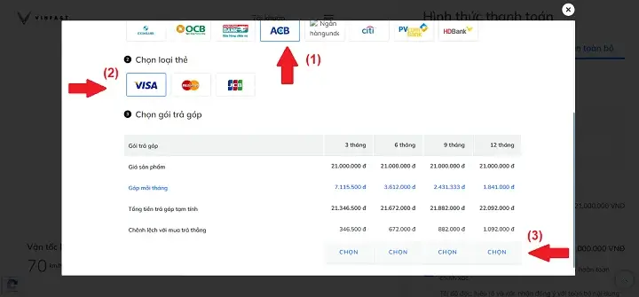 chi phí trả góp vinfast evo grand