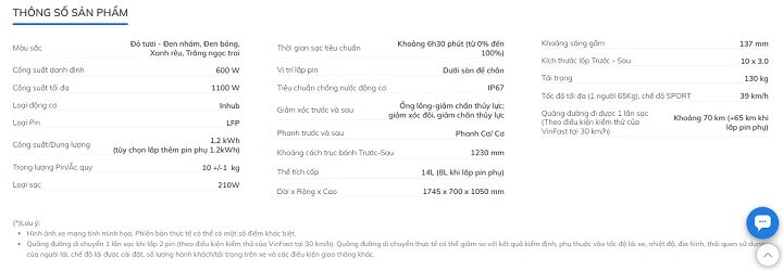 
Thông số kỹ thuật VinFast Flazz